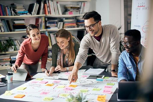 Effective Project Management